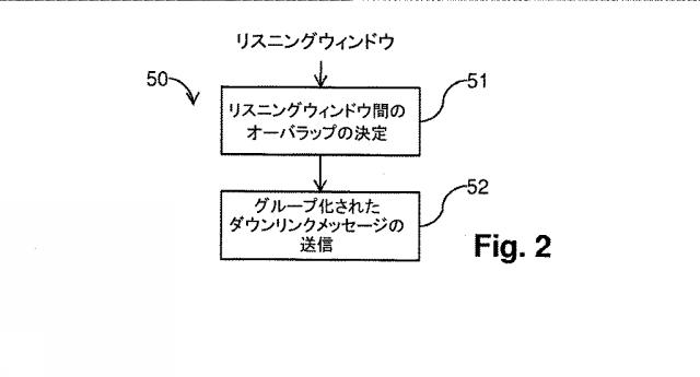 6620161-端末と半二重基地局との間の無線通信のための方法及びシステム 図000003