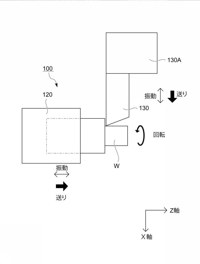 6621696-工作機械及びその制御装置 図000003