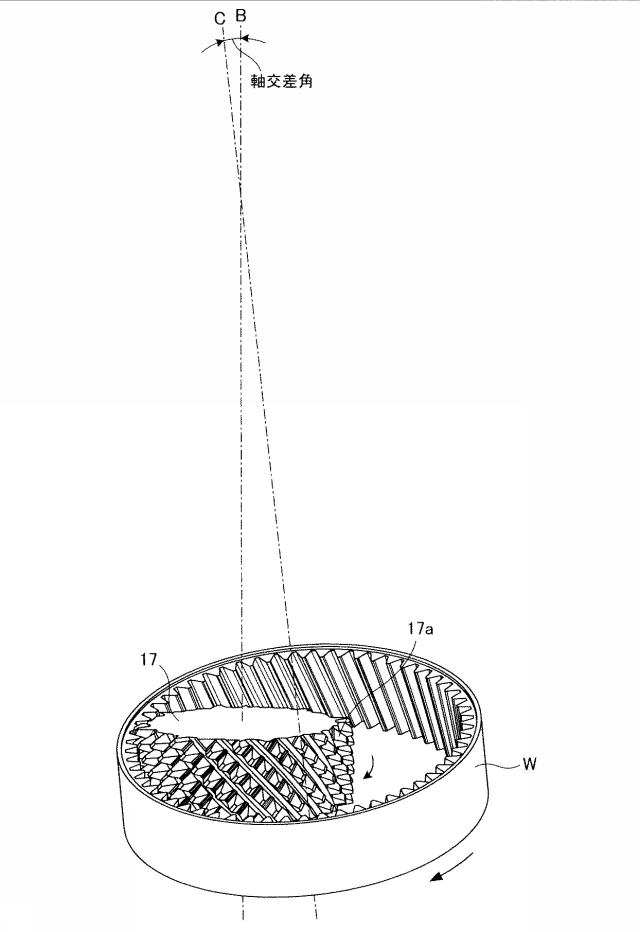 6622044-歯車加工機械及び方法 図000003