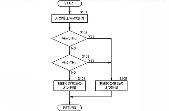 6622907-電源装置、電子機器、および、舶用アプリケーション実行システム 図000003