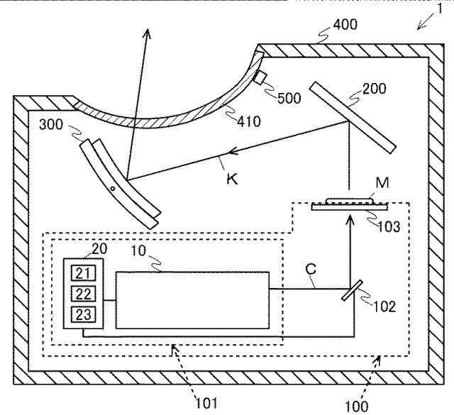 6623584-画像生成装置、ヘッドアップディスプレイ 図000003