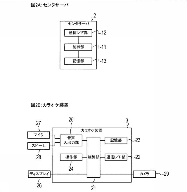 6623823-カラオケシステム、カラオケ装置 図000003