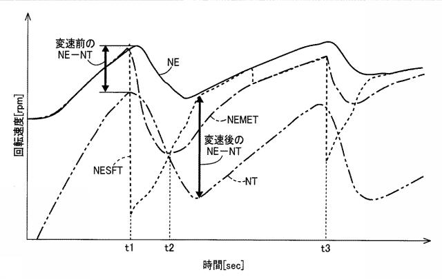 6623895-車両の表示制御装置 図000003
