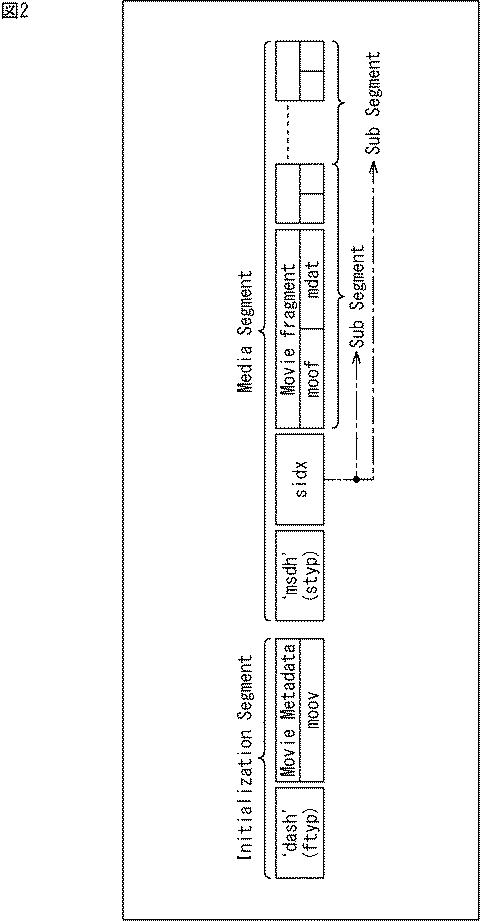 6624060-情報処理装置および情報処理方法 図000003