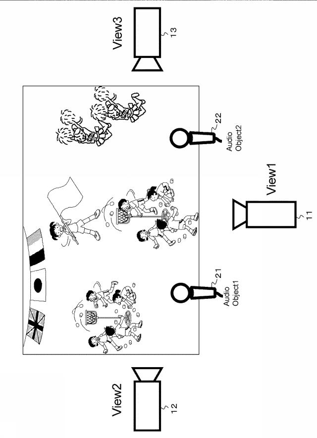 6624068-送信装置、送信方法、受信装置および受信方法 図000003