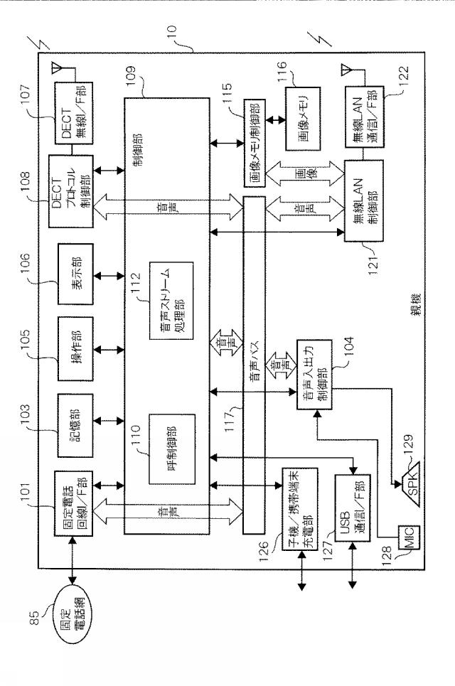 6624375-監視システム、監視方法及びセンサーライト 図000003