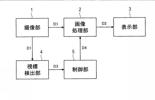 6624383-キャリブレーション装置及び車載カメラシステム 図000003