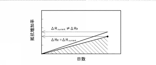 6624458-電池制御システム 図000003