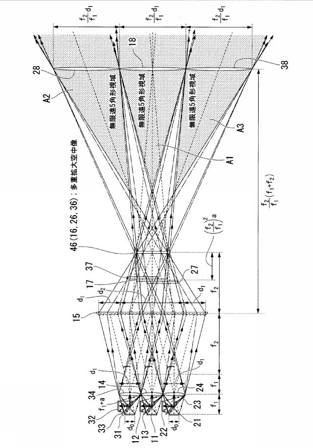 6624513-３次元像表示装置及び３次元像表示方法 図000003