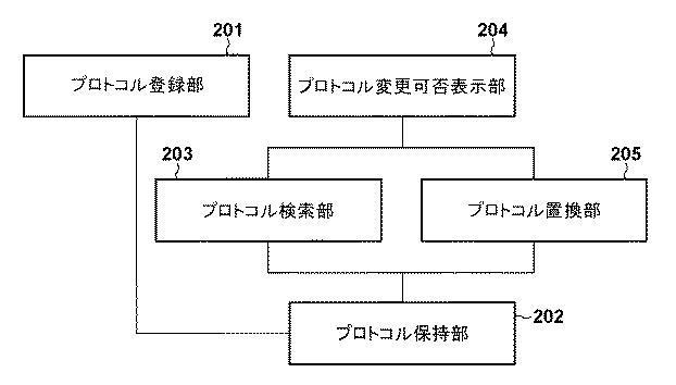 6624784-放射線撮影システム及びその制御方法、情報処理装置及びその制御方法、コンピュータプログラム 図000003