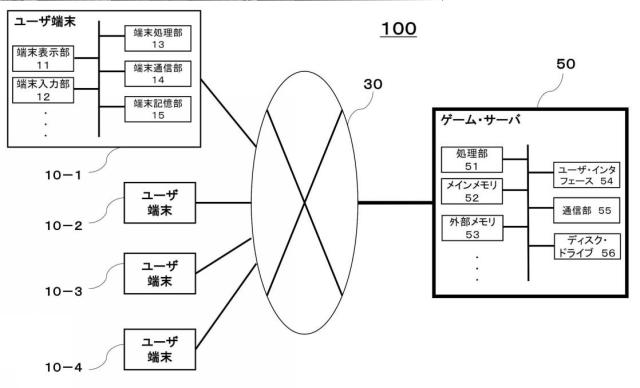 6624815-ゲームプログラム 図000003