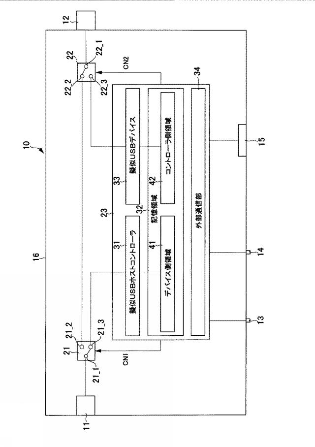 6625076-ＵＳＢ中継装置を用いたＵＳＢ管理システム及びＵＳＢ管理方法 図000003