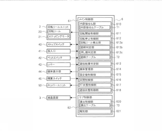 6625678-遊技機 図000003