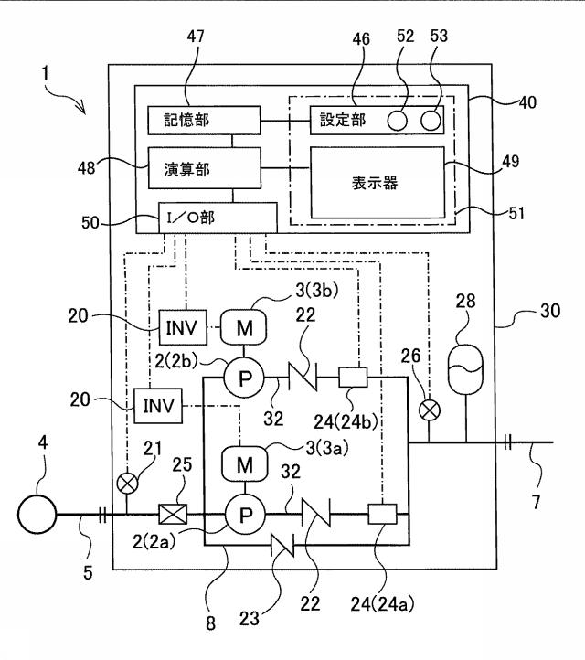 6625818-給水装置および交換表示案内方法 図000003