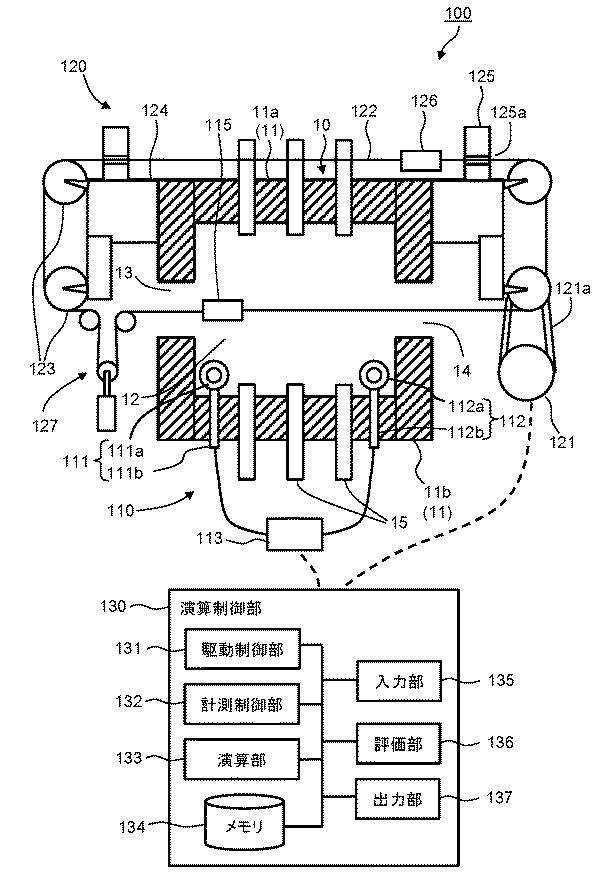 6625915-線形共振器自動電場測定装置および線形共振器自動電場測定方法 図000003