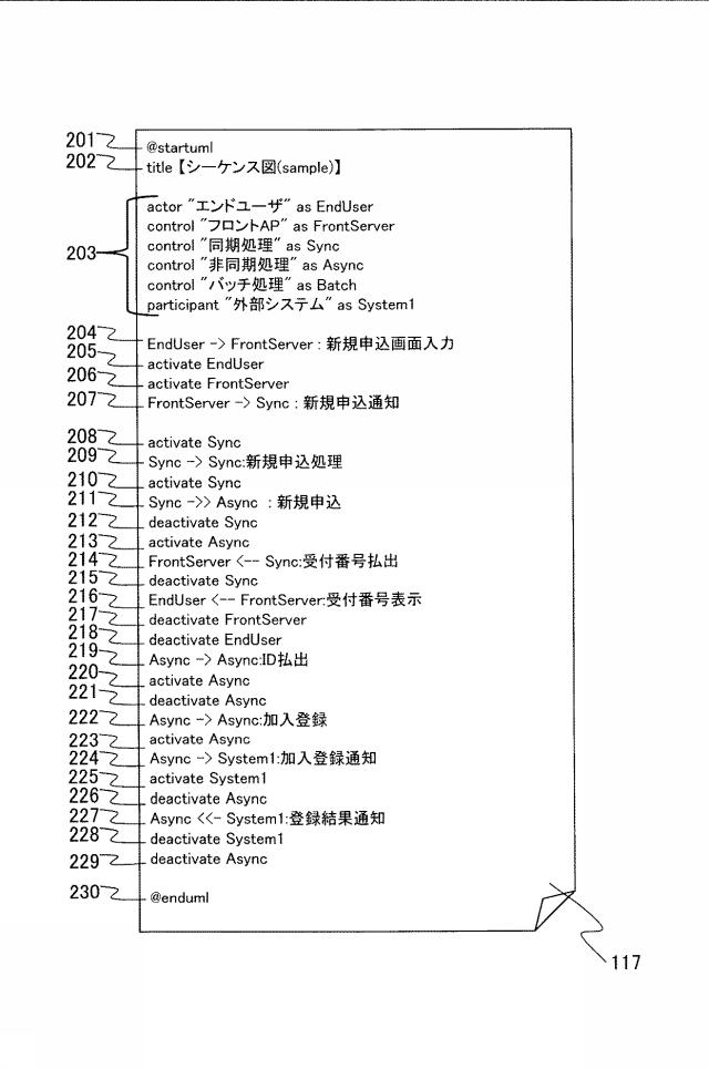 6626339-システム設計支援装置、システム設計支援方法及びシステム設計支援プログラム 図000003