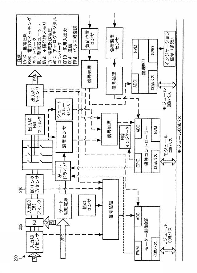 6626657-並列モジュラーコンバータアーキテクチャ 図000003