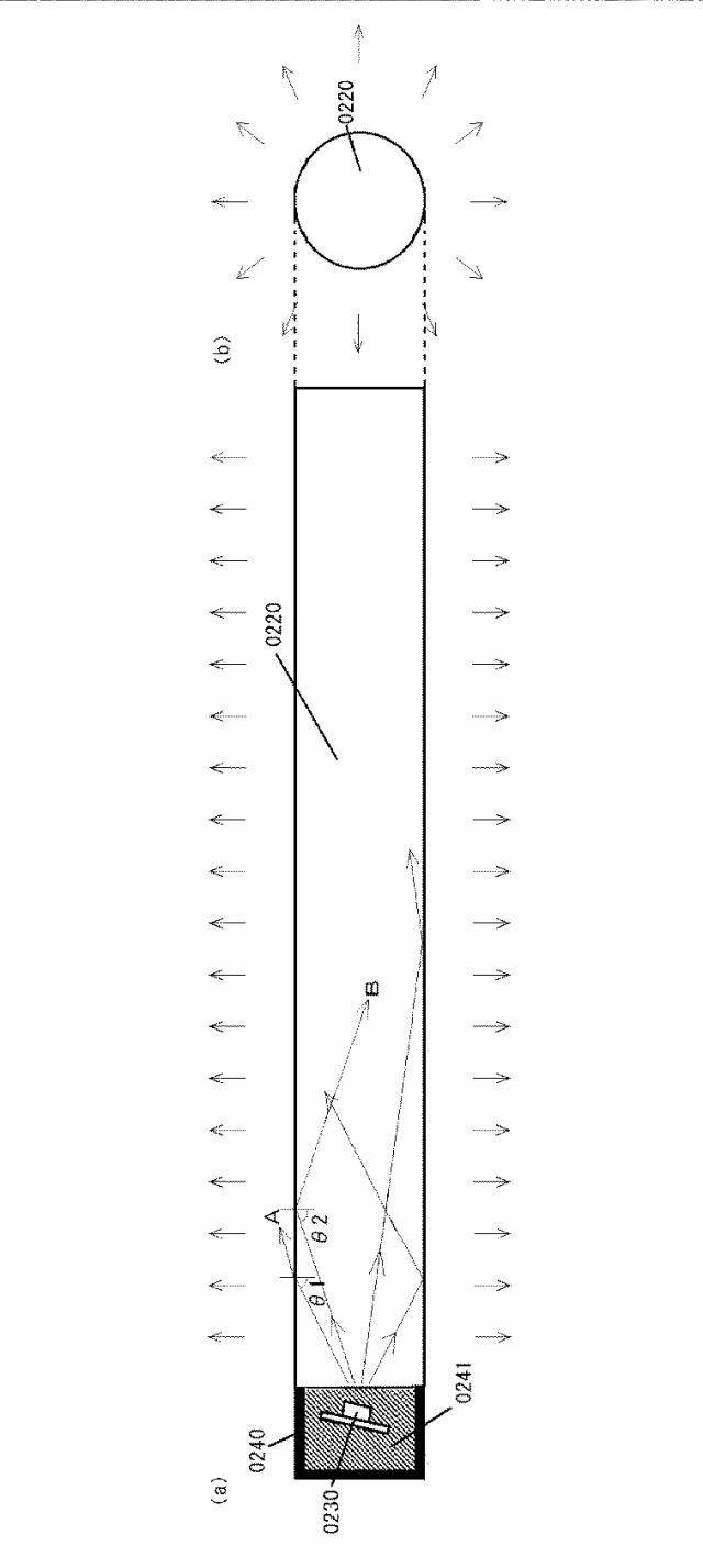 6630034-面状導光板及び柱状導光体を有する発光装置 図000003