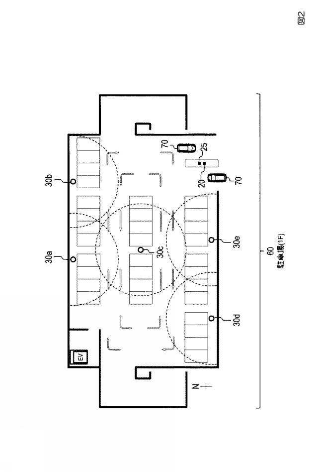 6637328-サーバ装置、不適切駐車車両推定システム、プログラム 図000003