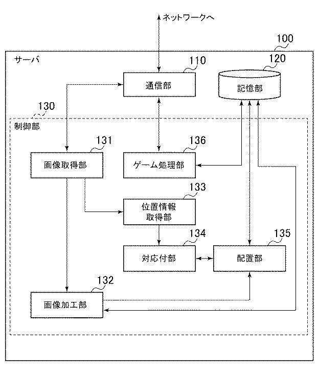 6637650-ゲームプログラム、コンピュータの制御方法、情報処理装置、画像出力装置、画像出力方法および画像出力プログラム 図000003