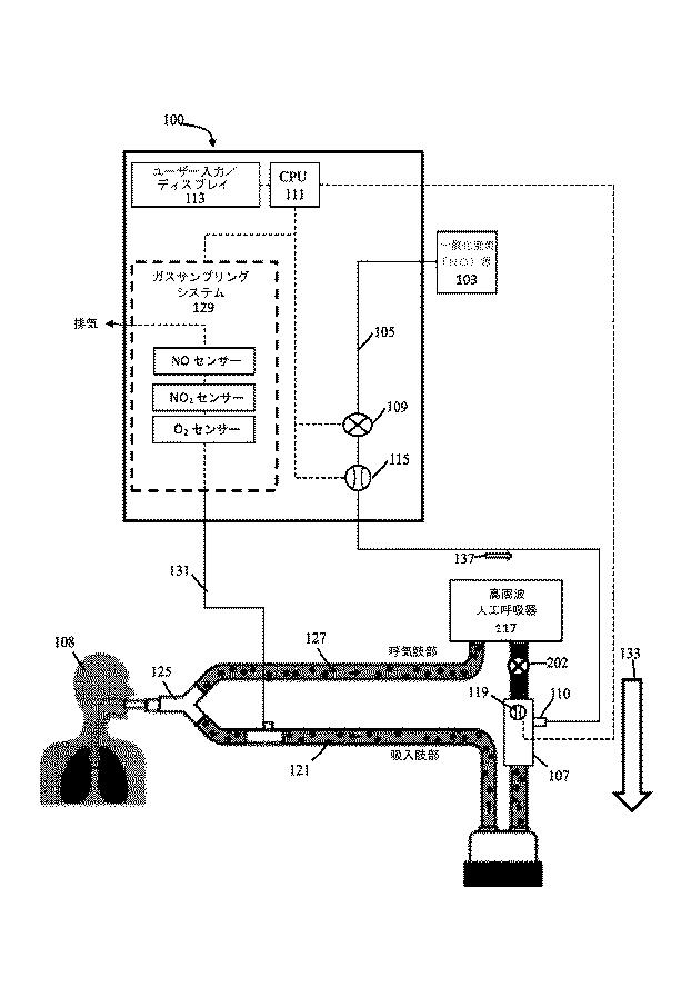6644705-治療ガスが必要で、少なくとも圧力及び／又は流量を変化させる人工呼吸器から呼吸ガスを受け取る患者へ、促進治療ガス（ＮＯ）流量測定器を使用して、治療ガスを供給するシステム及び方法 図000003
