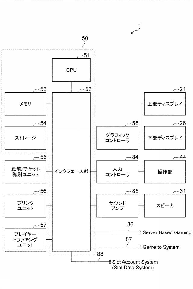 6656798-ゲーミングマシン、ゲームの提供方法およびプログラム 図000003