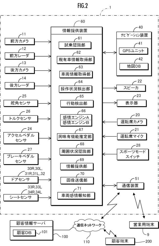 6657415-情報提供装置、及び移動体 図000003