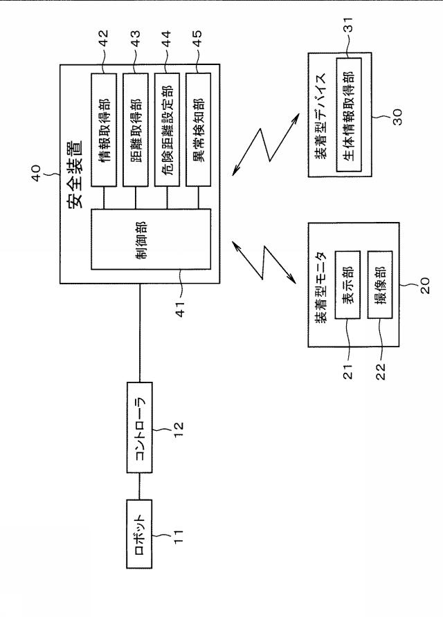 6657859-ロボット安全システム 図000003