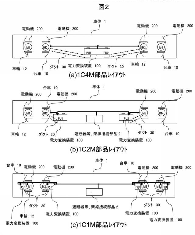 6666815-冷却装置およびそれを搭載した台車並びに鉄道車両 図000003