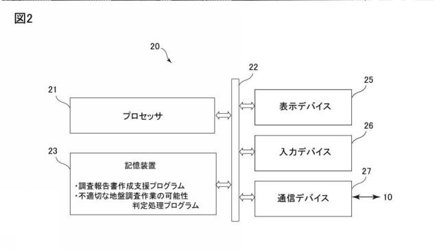 6687207-情報処理装置及びプログラム 図000003