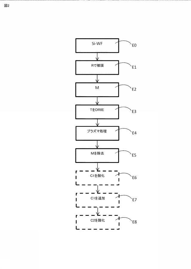 6688010-強化した時計部品を製造する方法、時計部品および時計 図000003