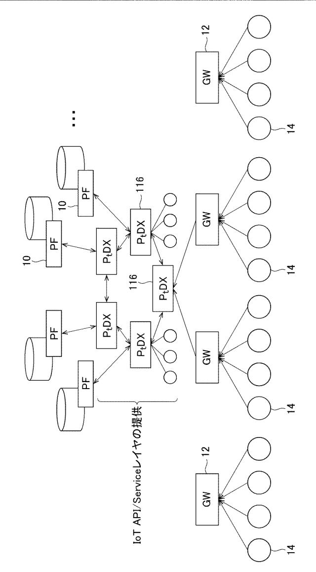 6694048-データ取引システム 図000003