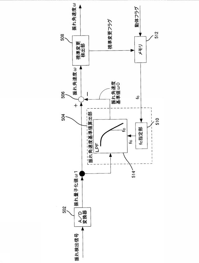 6695910-距離検出装置および距離検出方法 図000003