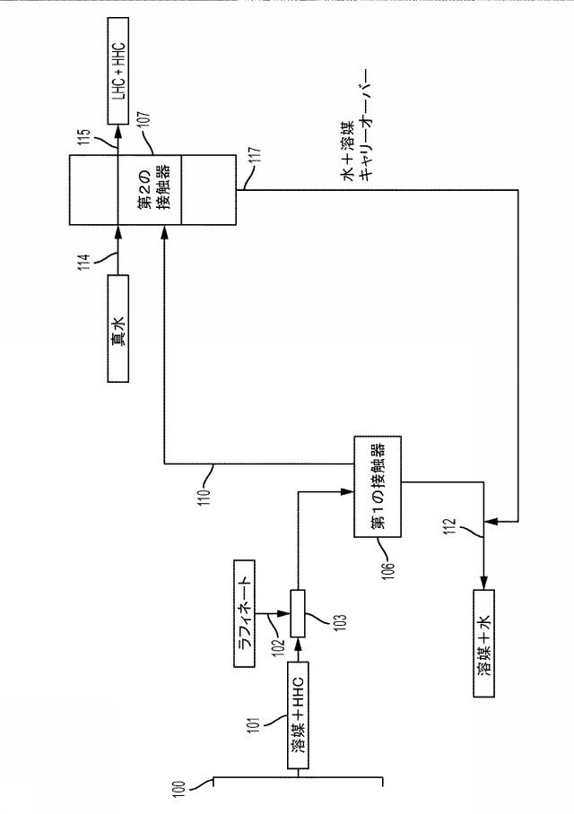 6700187-重質炭化水素の除去 図000003