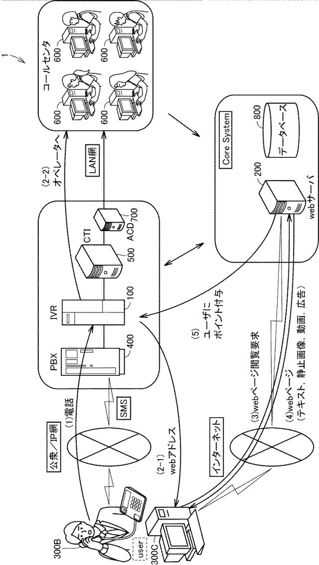 6705887-コンピュータおよび情報処理方法 図000003