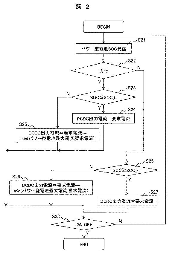 6706679-複合蓄電システム 図000003