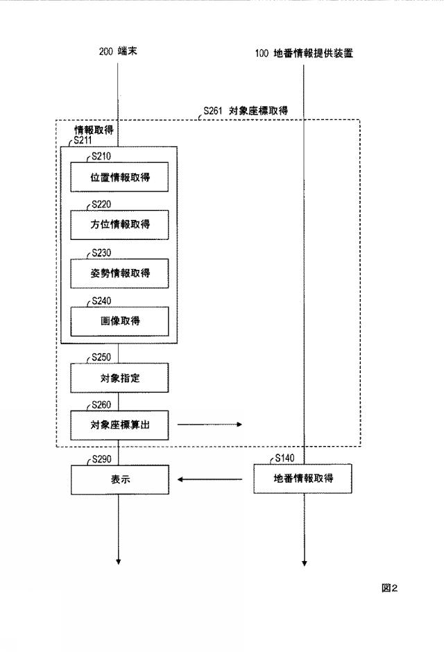 6713560-地番情報提供システム、地番情報提供方法 図000003