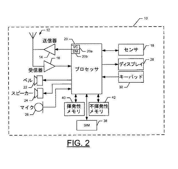 6717773-環境情報の視覚的複雑性に基づいて情報の提示を修正する方法と装置 図000003