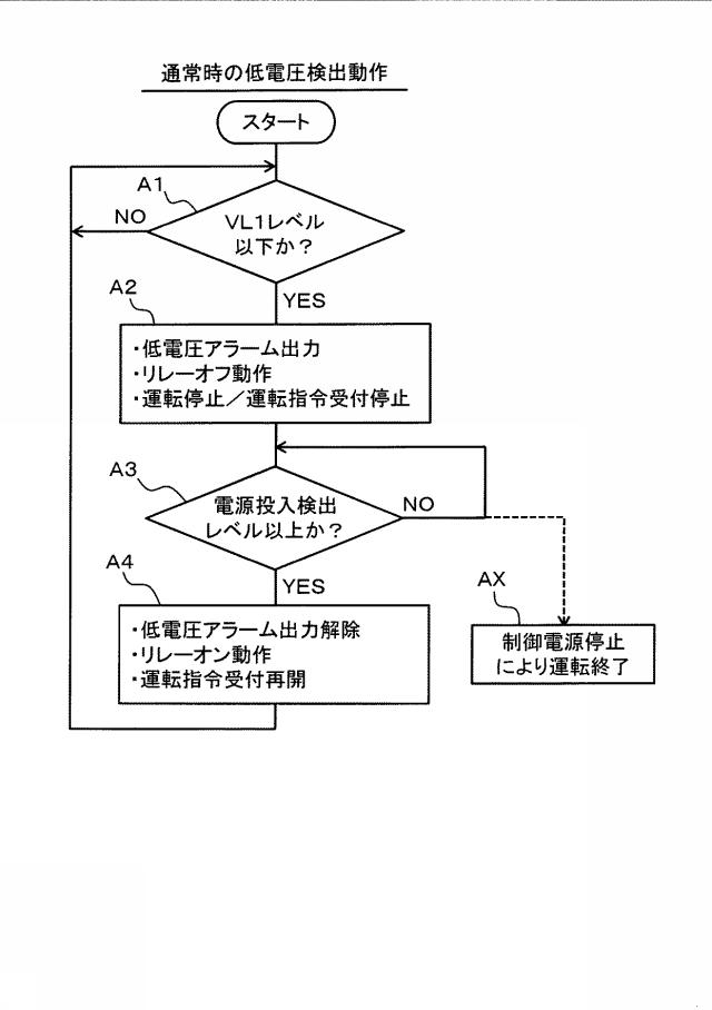 6721443-インバータ装置 図000003