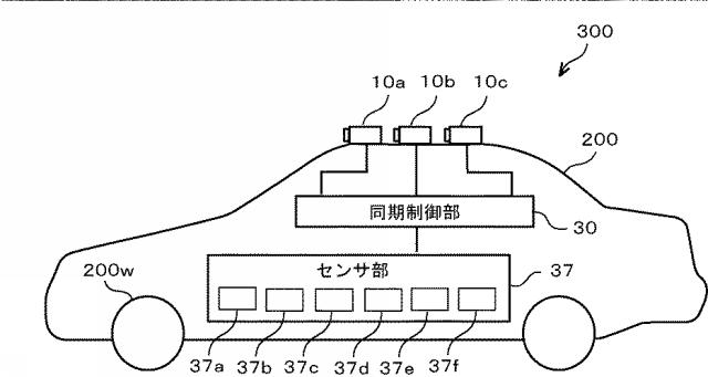 6721915-映像処理装置及び映像処理方法 図000003