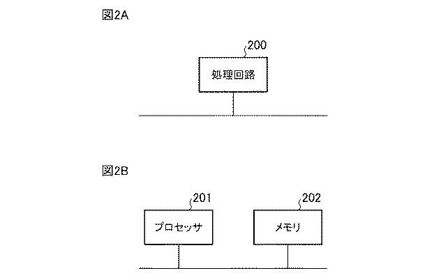 6729971-水位計測装置および水際線抽出方法 図000003