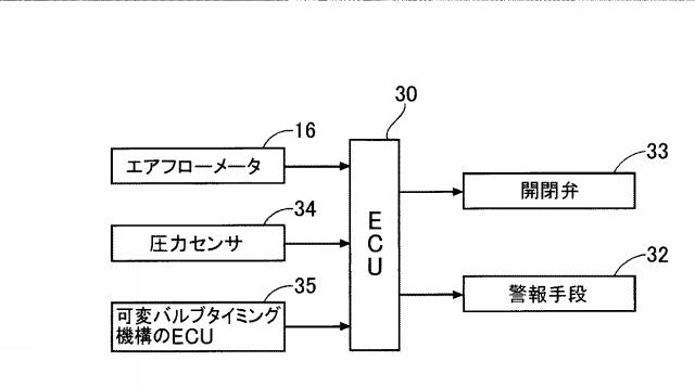 6743210-内燃機関の異常判定装置 図000003