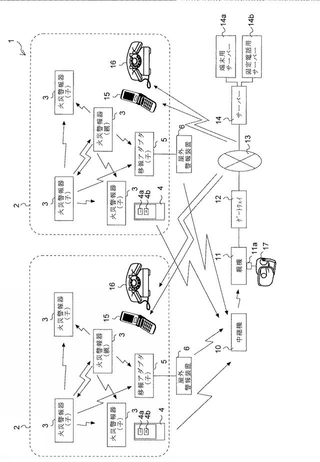 6745687-地域防災情報システム 図000003