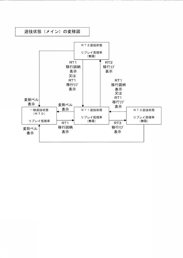 6752955-遊技機 図000003