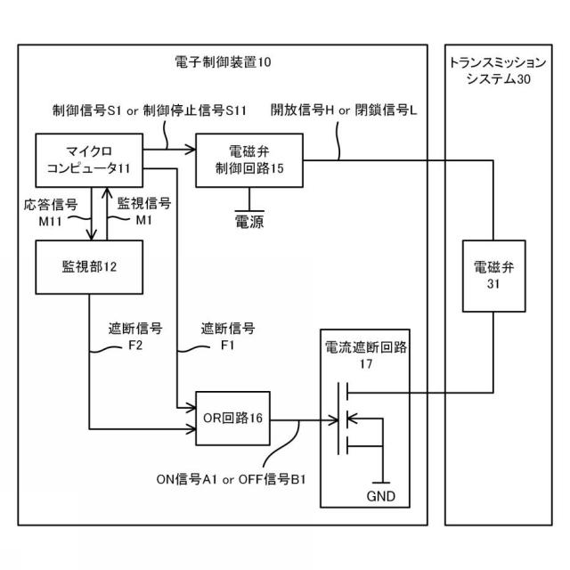 6753691-電子制御装置及び電子制御方法 図000003