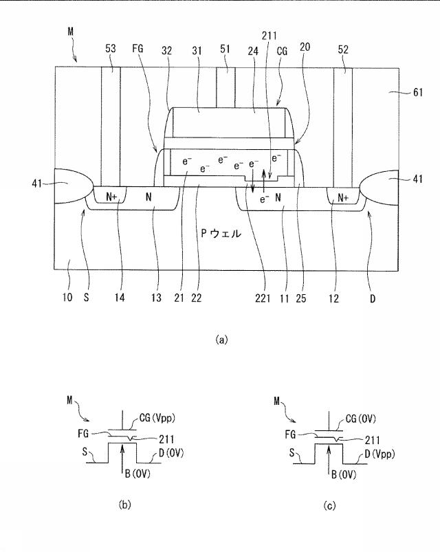 6757625-不揮発性記憶素子およびそれを備えるアナログ回路 図000003