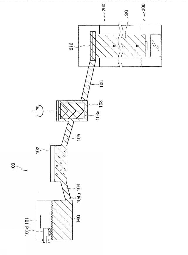 6758188-ガラス基板の製造方法及びガラス基板製造装置 図000003