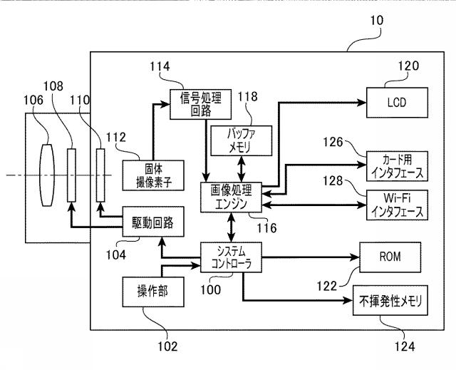 6765647-リモート操作システム及びリモート操作プログラム 図000003