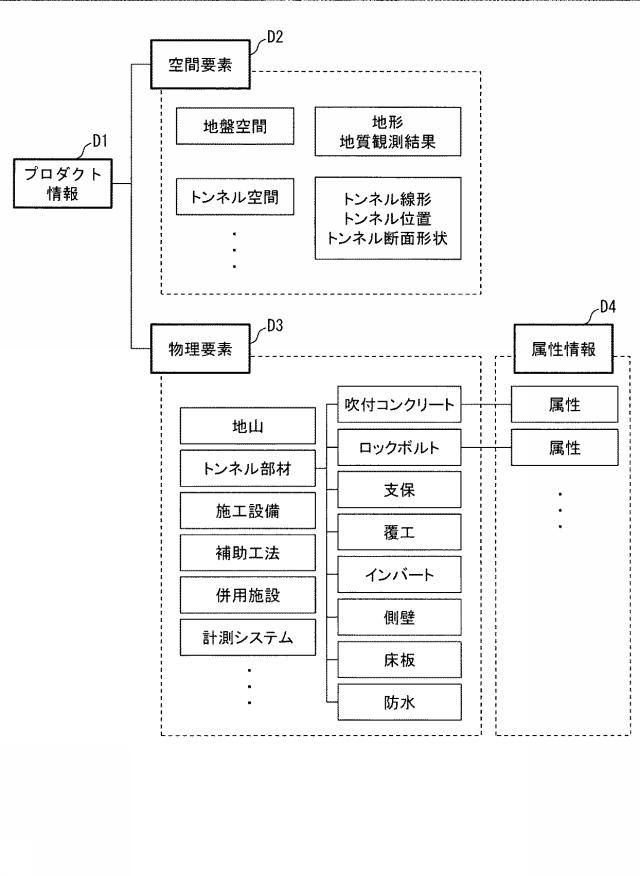6769259-トンネル管理システム、トンネル管理方法及びトンネル管理プログラム 図000003
