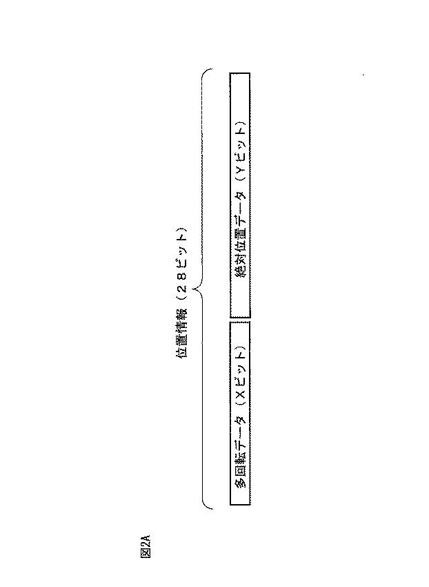 6777703-エンコーダ及び制御システム 図000003